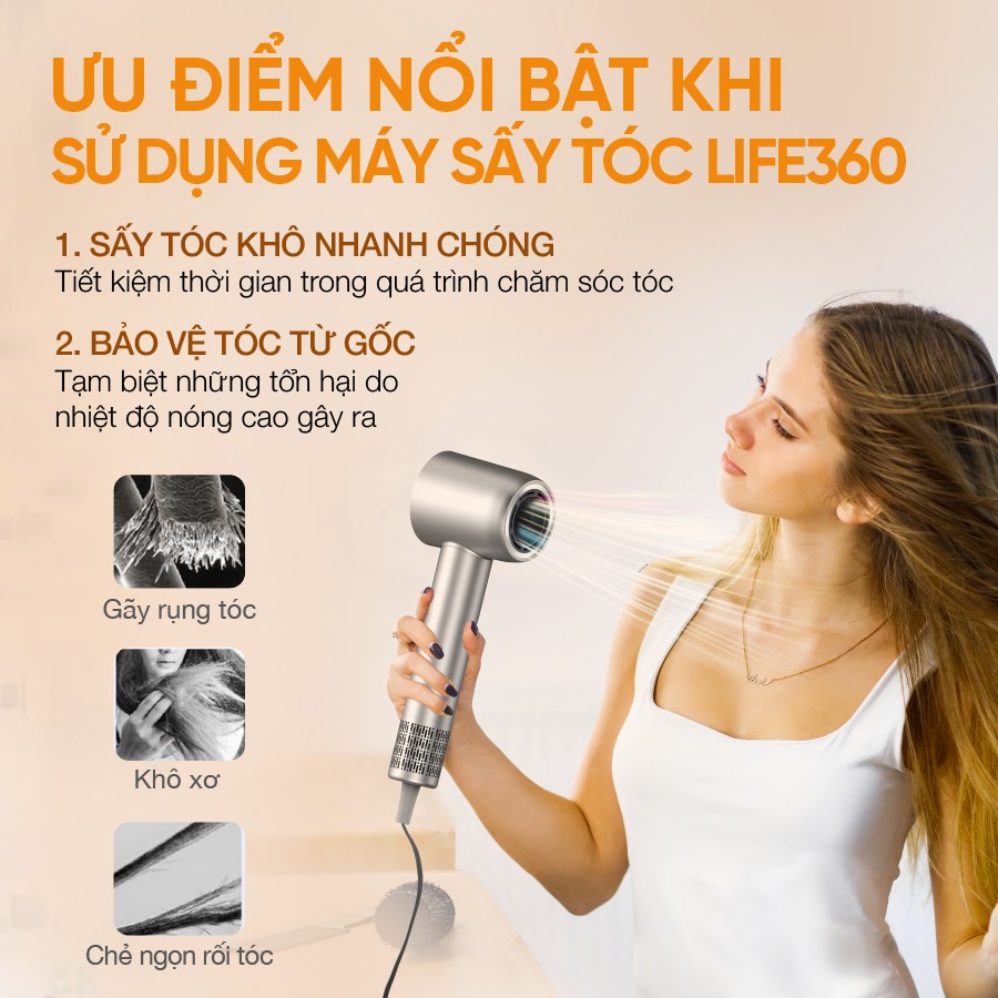 Nhiệt nóng già gây gãy rụng tóc, khô xơ, chẻ ngọn rối tóc — điều máy sấy ion âm Life360 giúp tránh