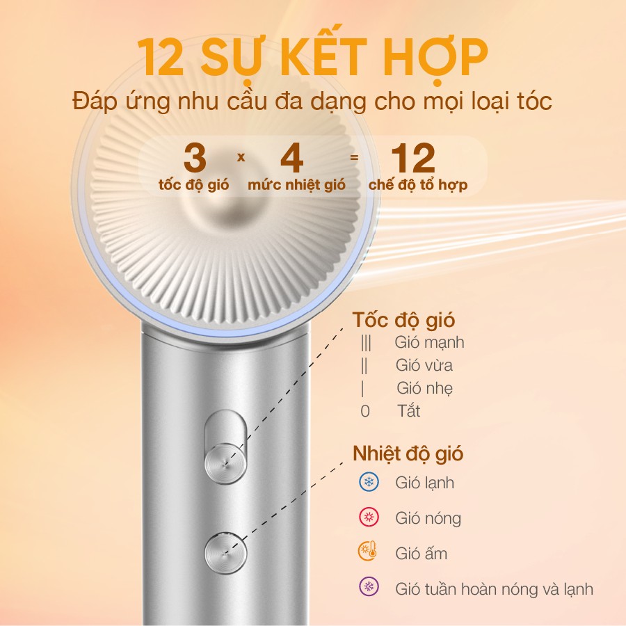 12 chế độ tổ hợp: 3 tốc độ gió nhân 4 mức nhiệt trên máy sấy Life360